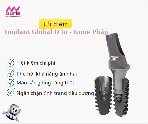 trong rang implant