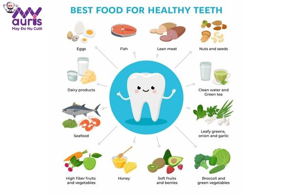 Điều chỉnh chế độ dinh dưỡng sau khi làm răng 