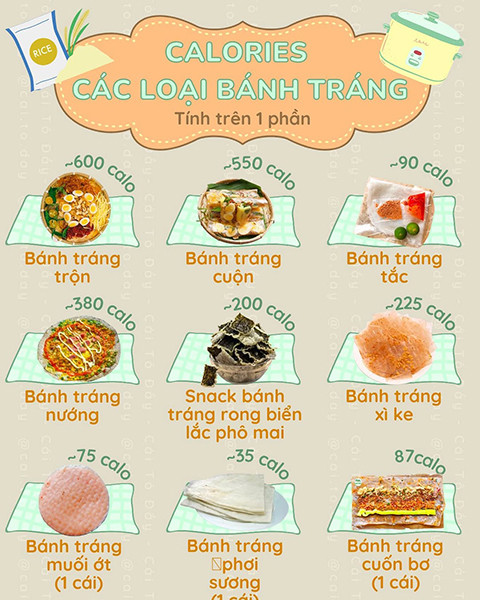 bánh tráng trộn bao nhiêu calo