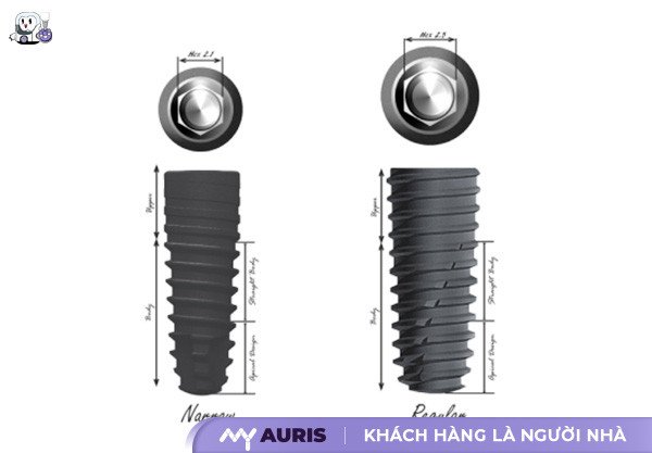 Implant Thụy Sĩ
