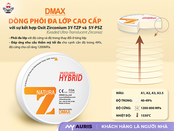 răng sứ dmax
