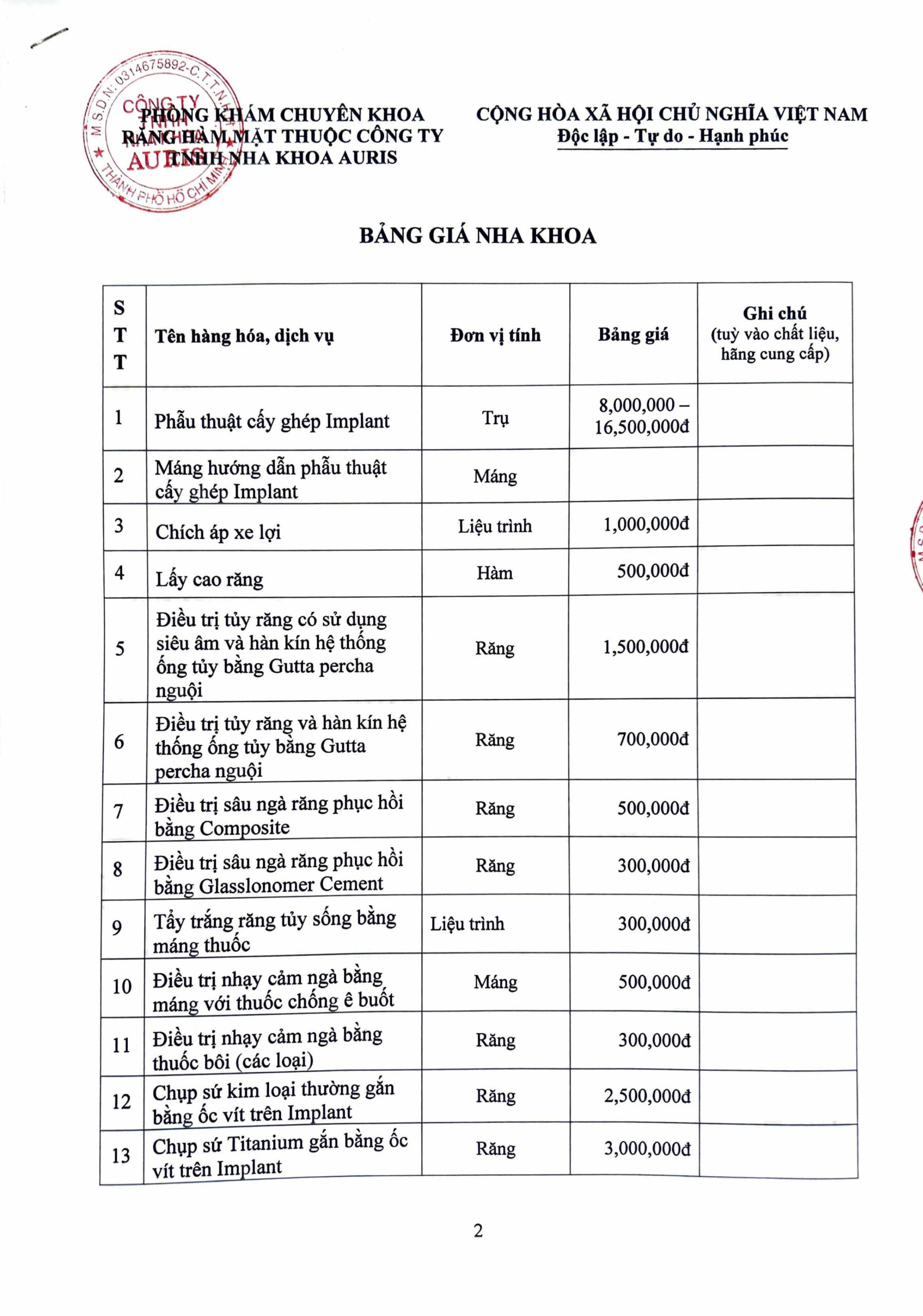 Bảng Giá-hình ảnh-0