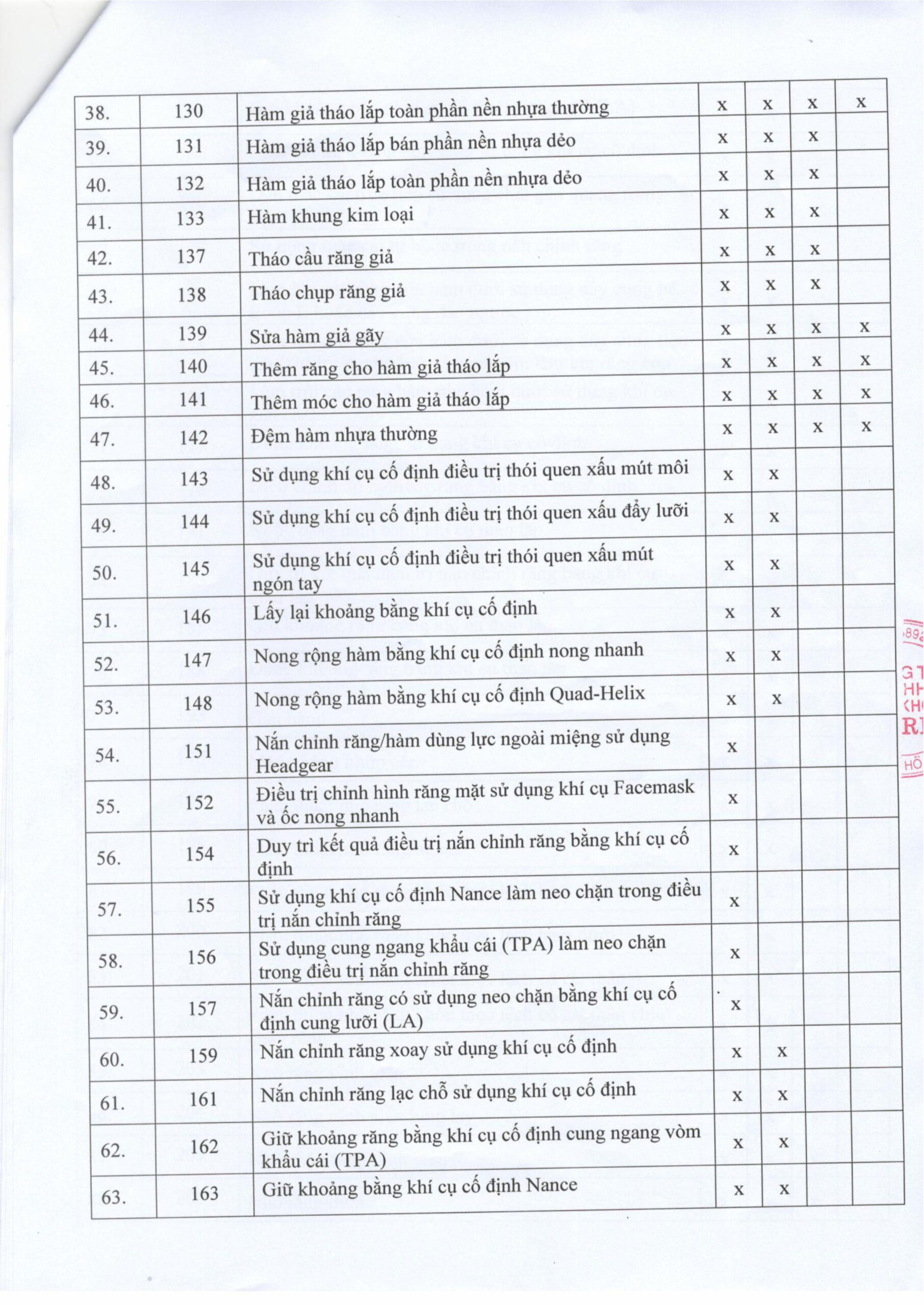 ĐƠN ĐỀ NGHỊ PHÊ DUYỆT DANH MỤC KỸ THUẬT-hình ảnh-3