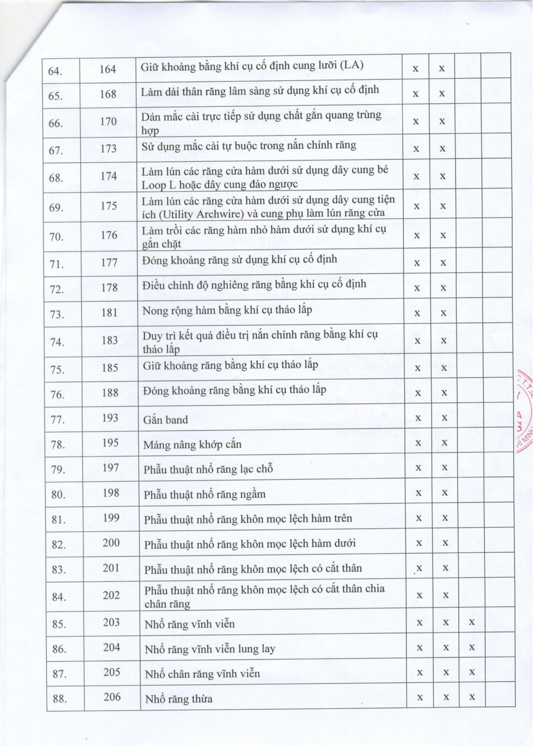 ĐƠN ĐỀ NGHỊ PHÊ DUYỆT DANH MỤC KỸ THUẬT-hình ảnh-4