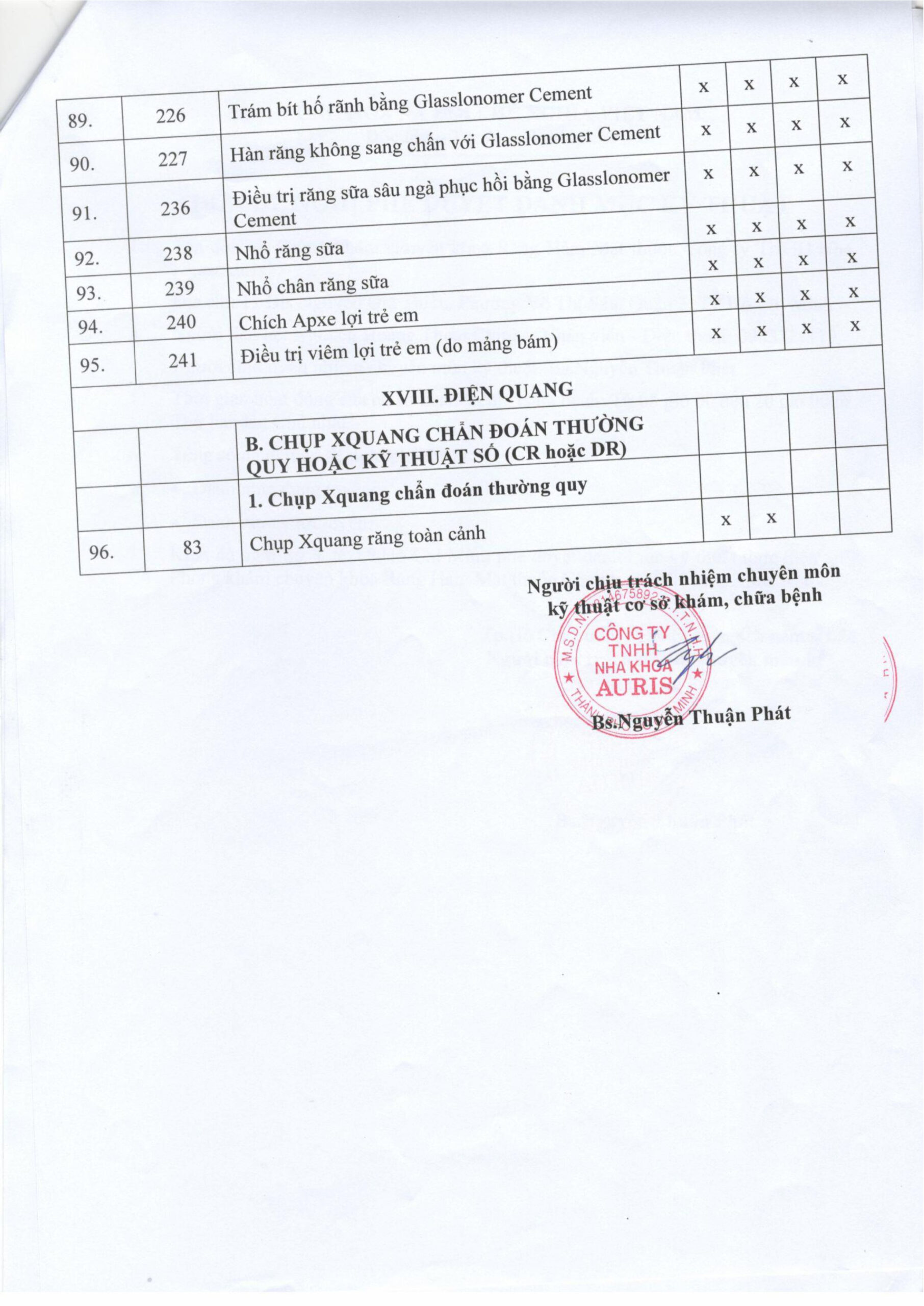 ĐƠN ĐỀ NGHỊ PHÊ DUYỆT DANH MỤC KỸ THUẬT-hình ảnh-5