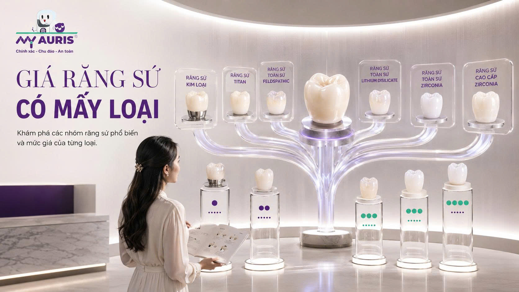 Giá răng sứ có mấy loại